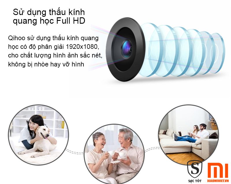 Camera Giám Sát An Ninh Qihoo 1080p 5