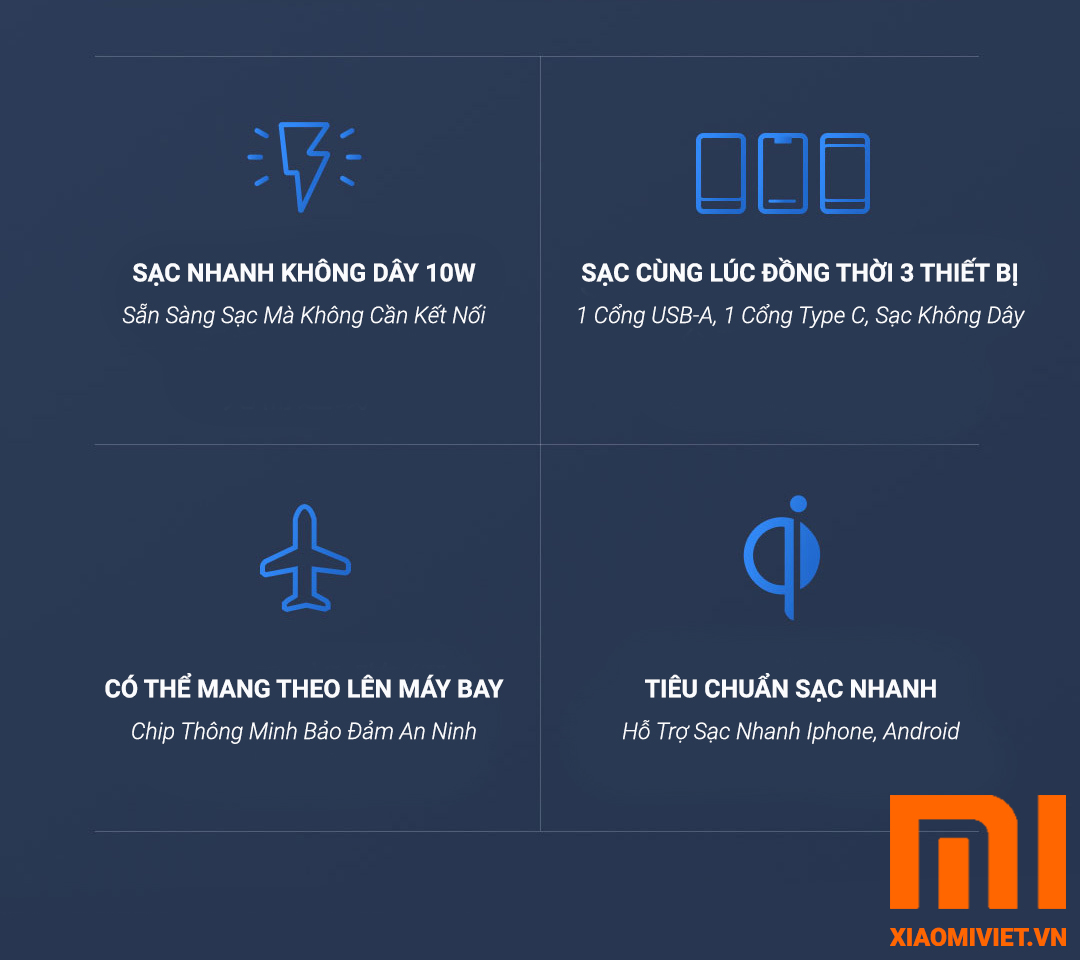 Pin Sạc Dự Phòng Không Dây 10.000 mAh PLM11ZM 05
