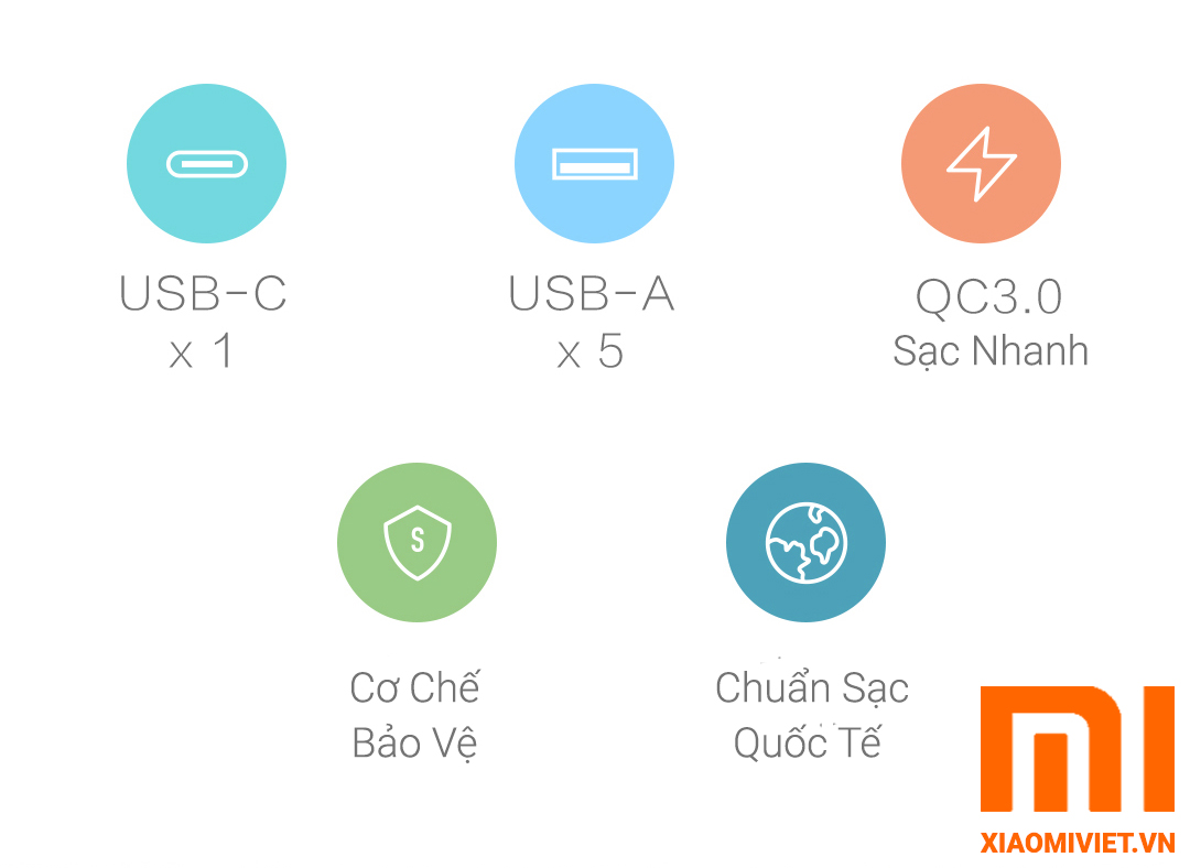 Bộ Sạc Nhanh Xiaomi 6 Cổng USB 60W QC3.0 02