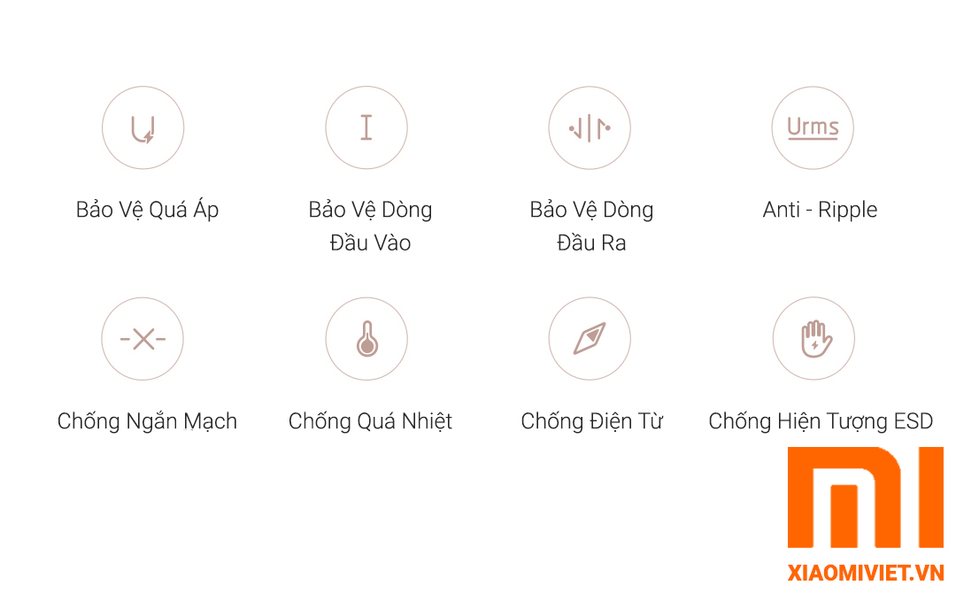 Bộ Sạc Nhanh Xiaomi 6 Cổng USB 60W QC3.0 08