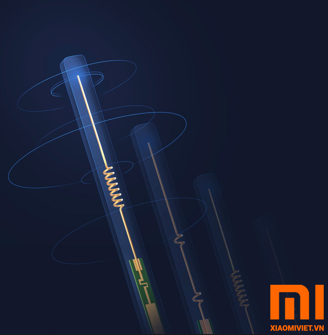 Bộ Phát Sóng Wifi Xiaomi Router 4A - New 2023 BỘ PHÁT SÓNG WIFI MI ROUTER 4A