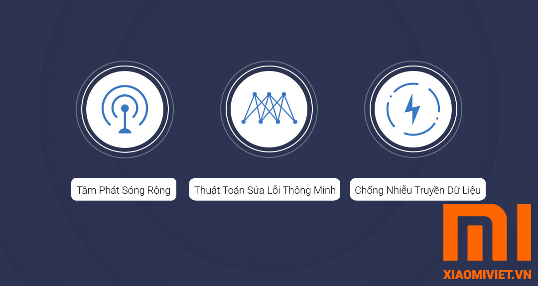 Bộ Phát Sóng Wifi Xiaomi Router 4A - New 2023 BỘ PHÁT SÓNG WIFI MI ROUTER 4A