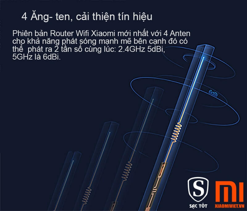 Bộ phát sóng Mi Wifi Router Gen 3 Chính Hãng Bộ phát sóng Mi Wifi Router Gen 3
