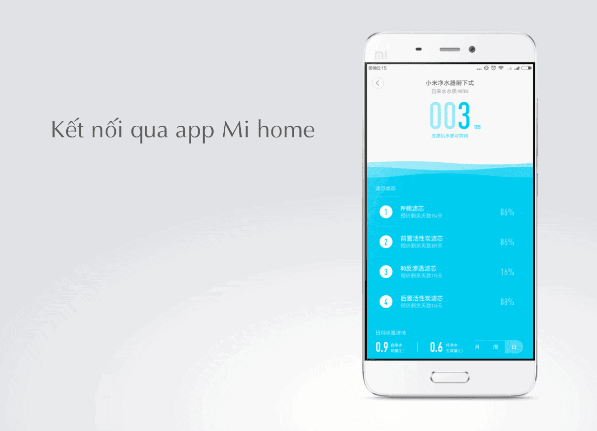 Máy Lọc Nước Xiaomi Water Purifier 2