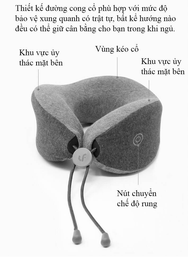 Gối Mát Xa Cổ Xiaomi LR-S100