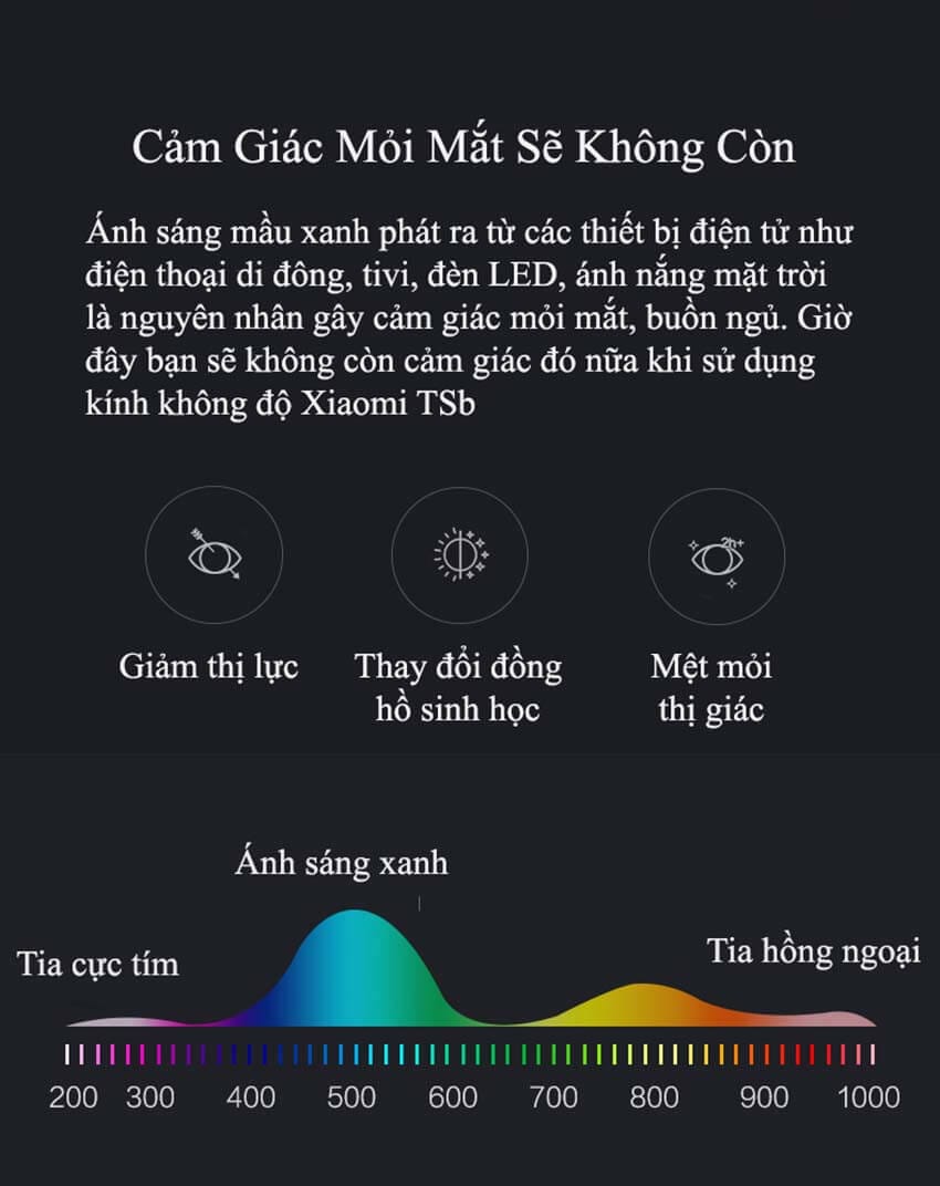 Kính Không Độ Xiaomi TS Turok Steinhardt Chặn Ánh Sáng Xanh