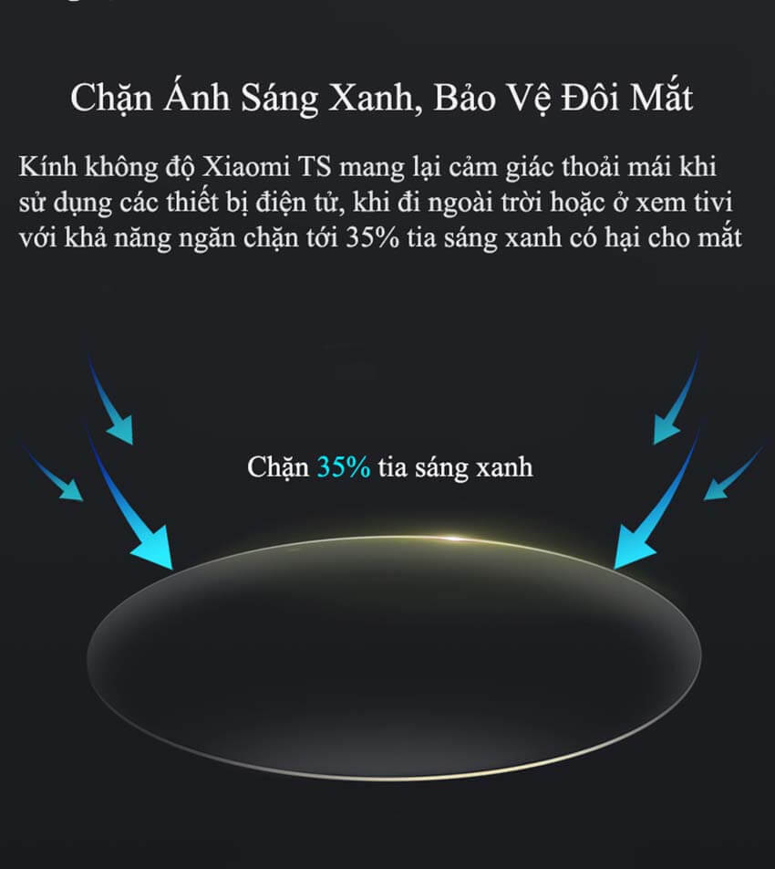 Kính Không Độ Xiaomi TS Turok Steinhardt Chặn Ánh Sáng Xanh