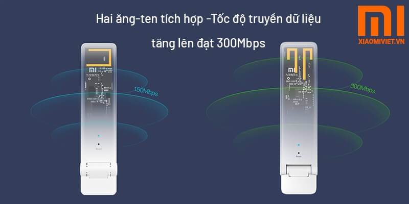 Bộ Kích Sóng Xiaomi Mi WIFI GEN 2 tốc độ truyền đạt 300mps