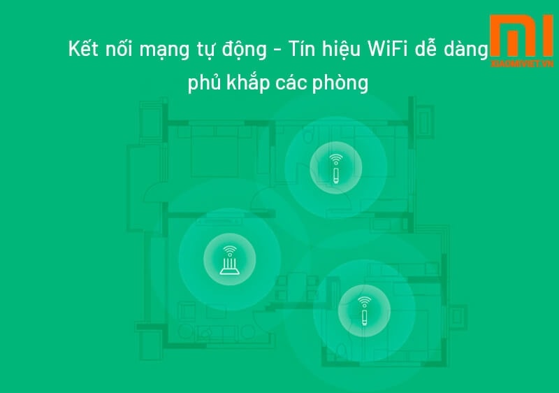 Bộ Kích Sóng Xiaomi Mi WIFI GEN 2 Kết nối mạng tự động Tín hiệu WiFi dễ dàng phủ khắp các phòng
