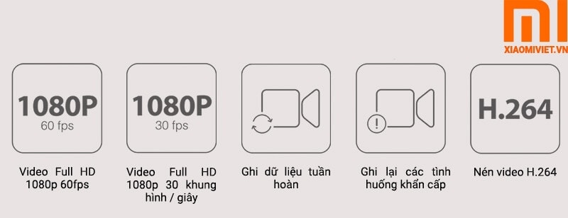 Camera Hành Trình Yi Car 2K độ phân giải rõ ràng