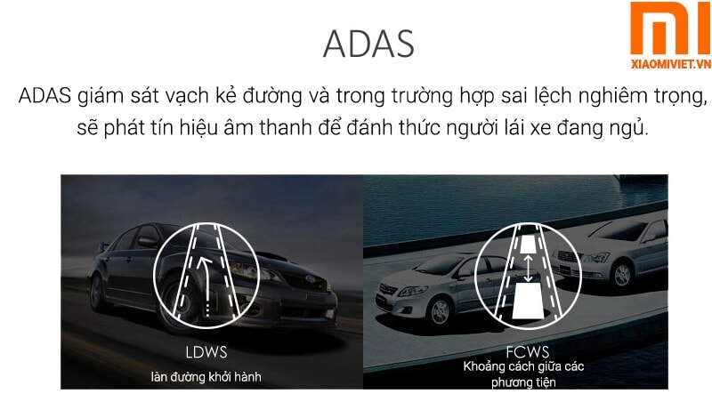 Camera Hành Trình Yi Car 2K trang bị ADAS thông minh
