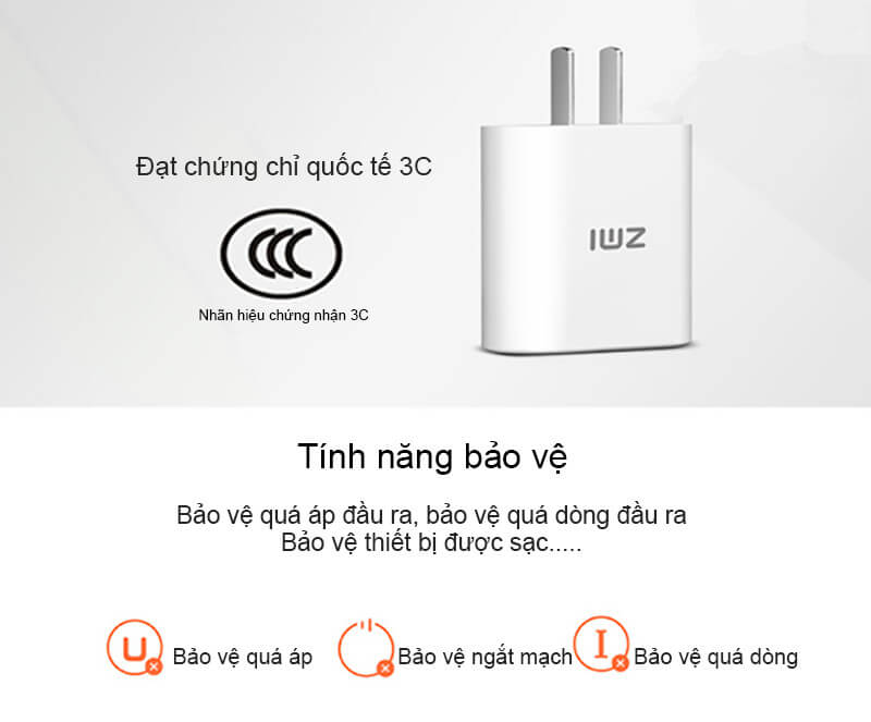 Sạc nhanh ZMI HA511