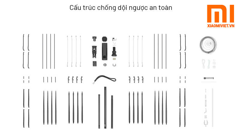 Cấu trúc chống dội ngược an toàn