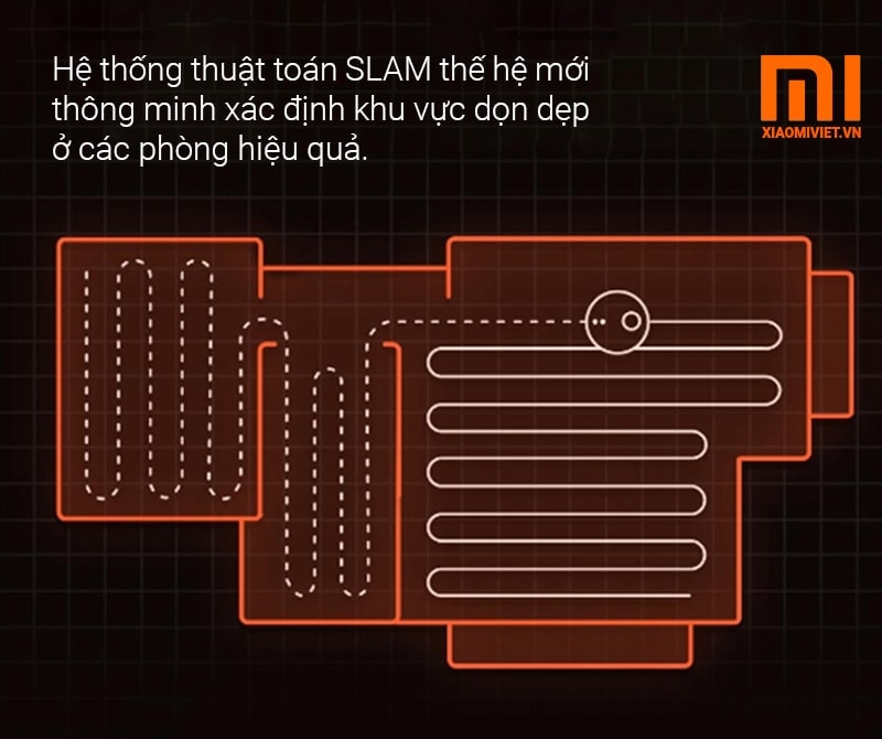 robot hút bụi Mi Vacuum 1S robot hút bụi Mi Vacuum 1S