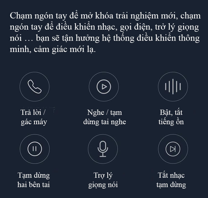 Tai nghe Xiaomi AirDots Pro True Wireless Tai nghe Xiaomi AirDots Pro True Wireless