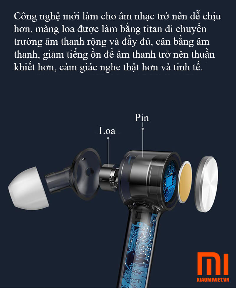 Tai nghe Xiaomi AirDots Pro True Wireless Tai nghe Xiaomi AirDots Pro True Wireless