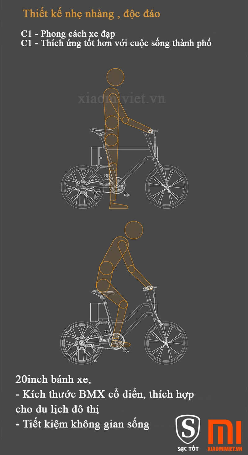 yunbike c1 thiet ke nhe nhang doc dao