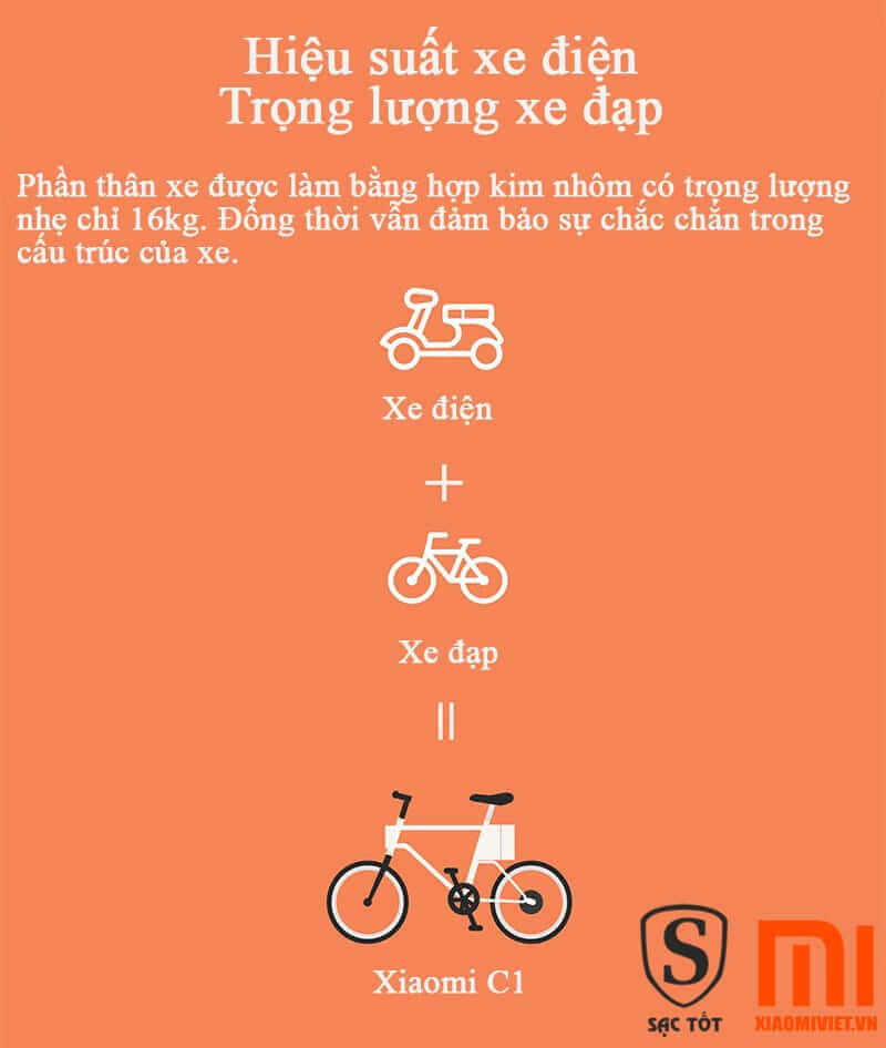 hieu sat xe dien xiaomi yunbike C1