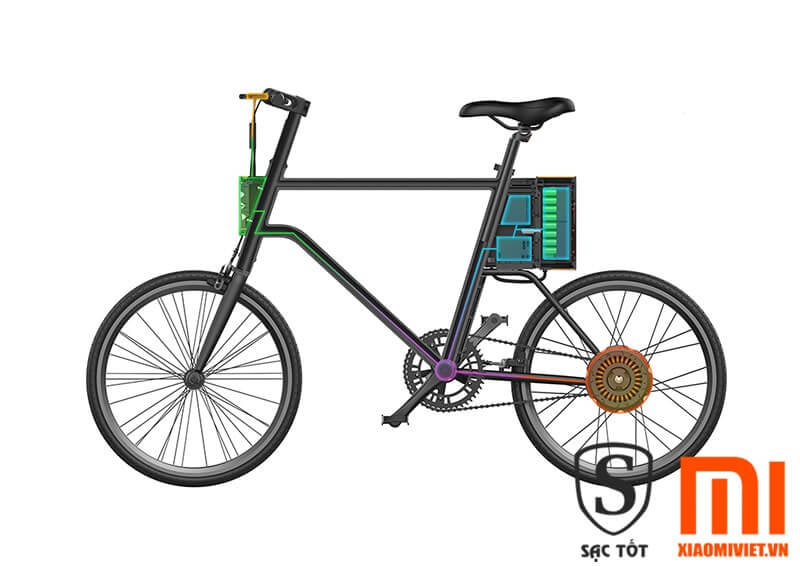 hình ảnh xiaomi yunbike C1