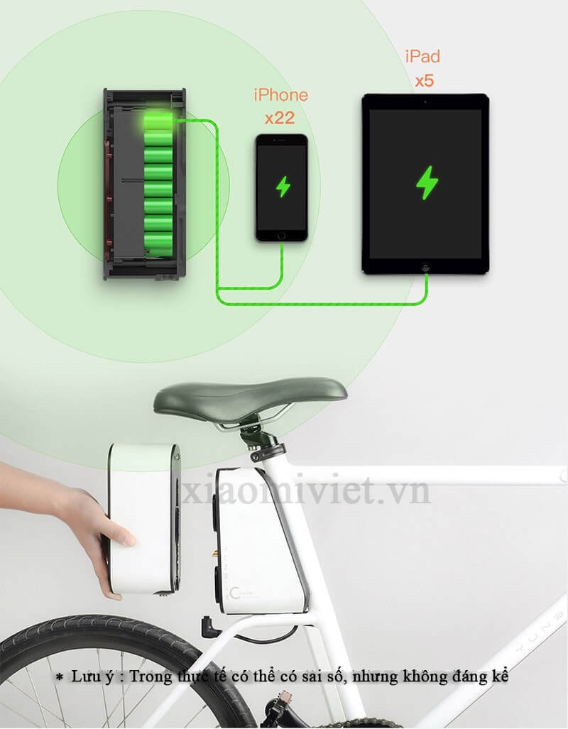 sạc pin xiaomi yunbike C1
