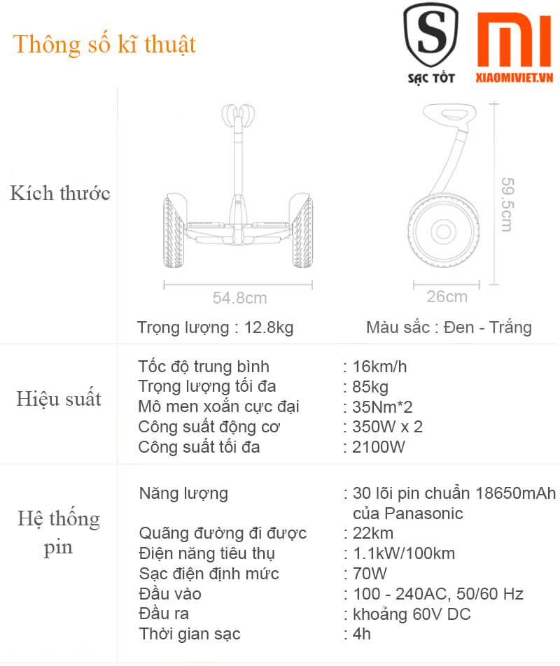 thông số kỹ thuật xiaomi ninebot mini