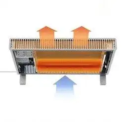 Máy sưởi thông minh Xiaomi Smartmi 1S (1)