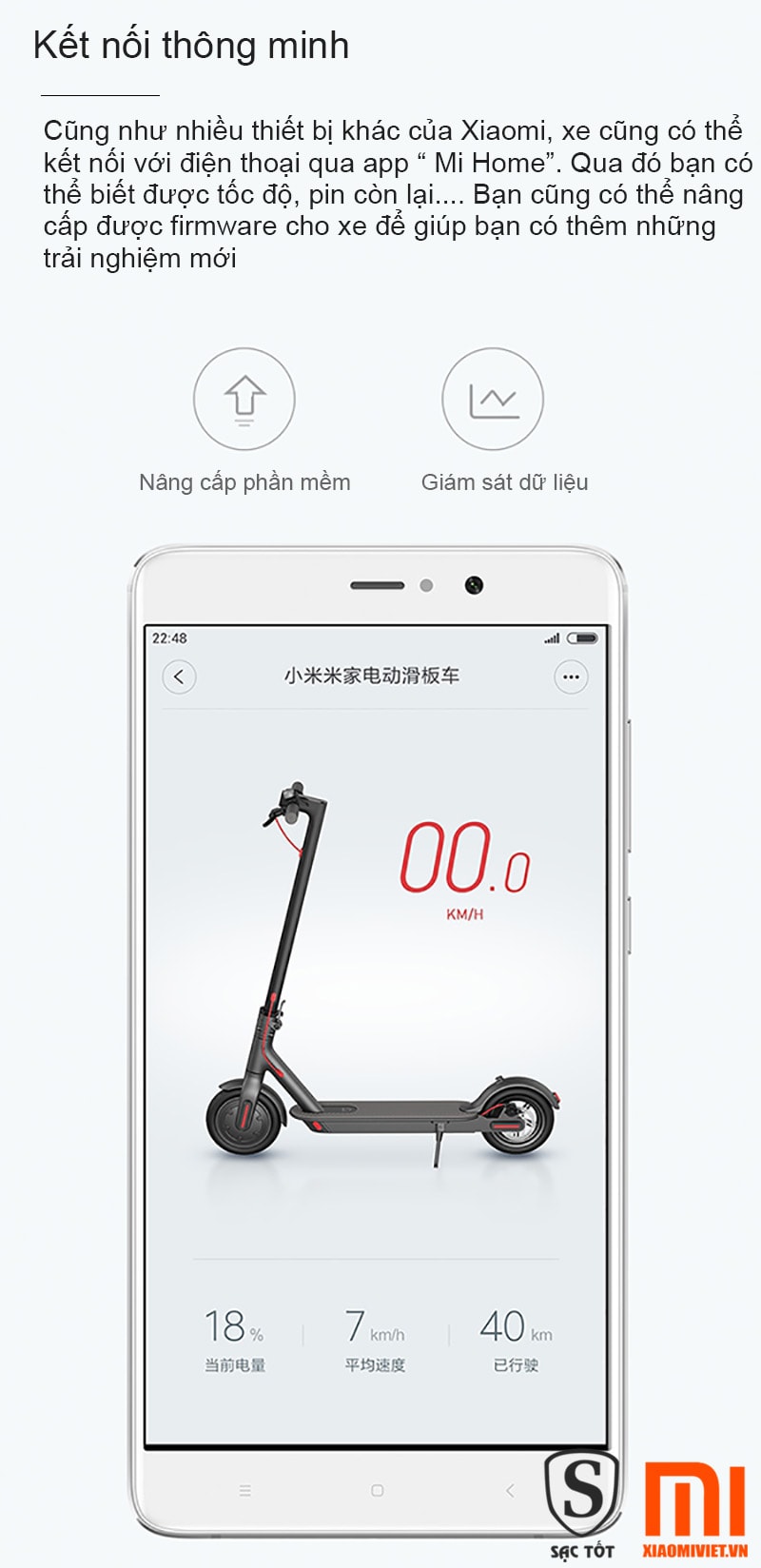 Kết nối với Smartphone Kết nối với Smartphone