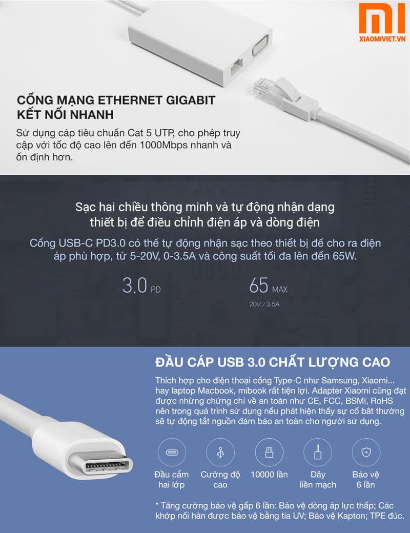 Bộ Chuyển Đổi Xiaomi chuyển USB Type C sang VGA - Ethernet Bộ Chuyển Đổi Xiaomi chuyển USB Type C sang VGA - Ethernet