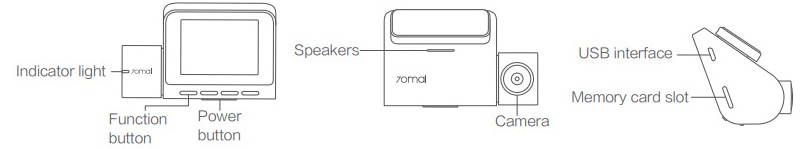 tổng quan về sản phẩm