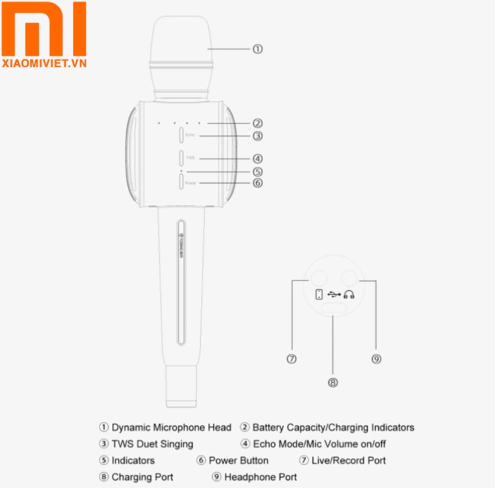 Micro karaoke kèm loa bluetooth Tosing G1 Chi tiết micro karaoke kèm loa bluetooth Tosing G1