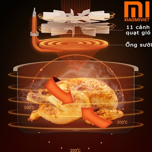 Nồi chiên không dầu Deerma DEM-KZ100 Công nghệ làm chín thức ăn nhanh chóng