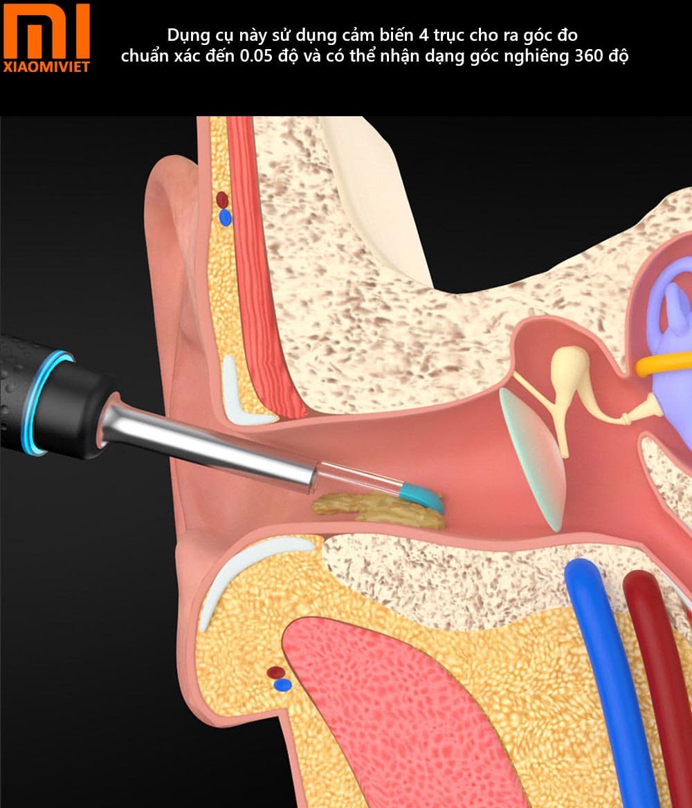 Chính xác và an toàn ở mọi góc độ