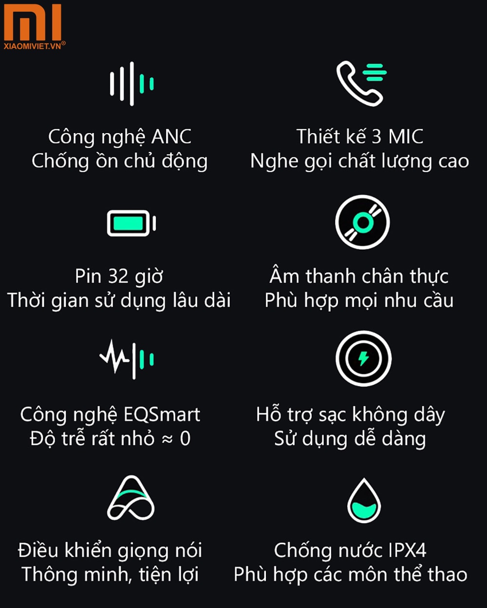 Tai nghe không dây ZMI PurPods Pro - Chống ồn, khử tạp âm 8 ưu điểm vượt trội trên Xiaomi ZMI PurPods Pro