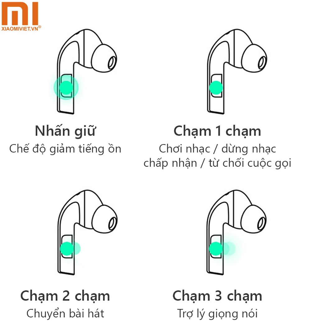 Tai nghe không dây ZMI PurPods Pro - Chống ồn, khử tạp âm Điều khiển dễ dàng nhanh chóng