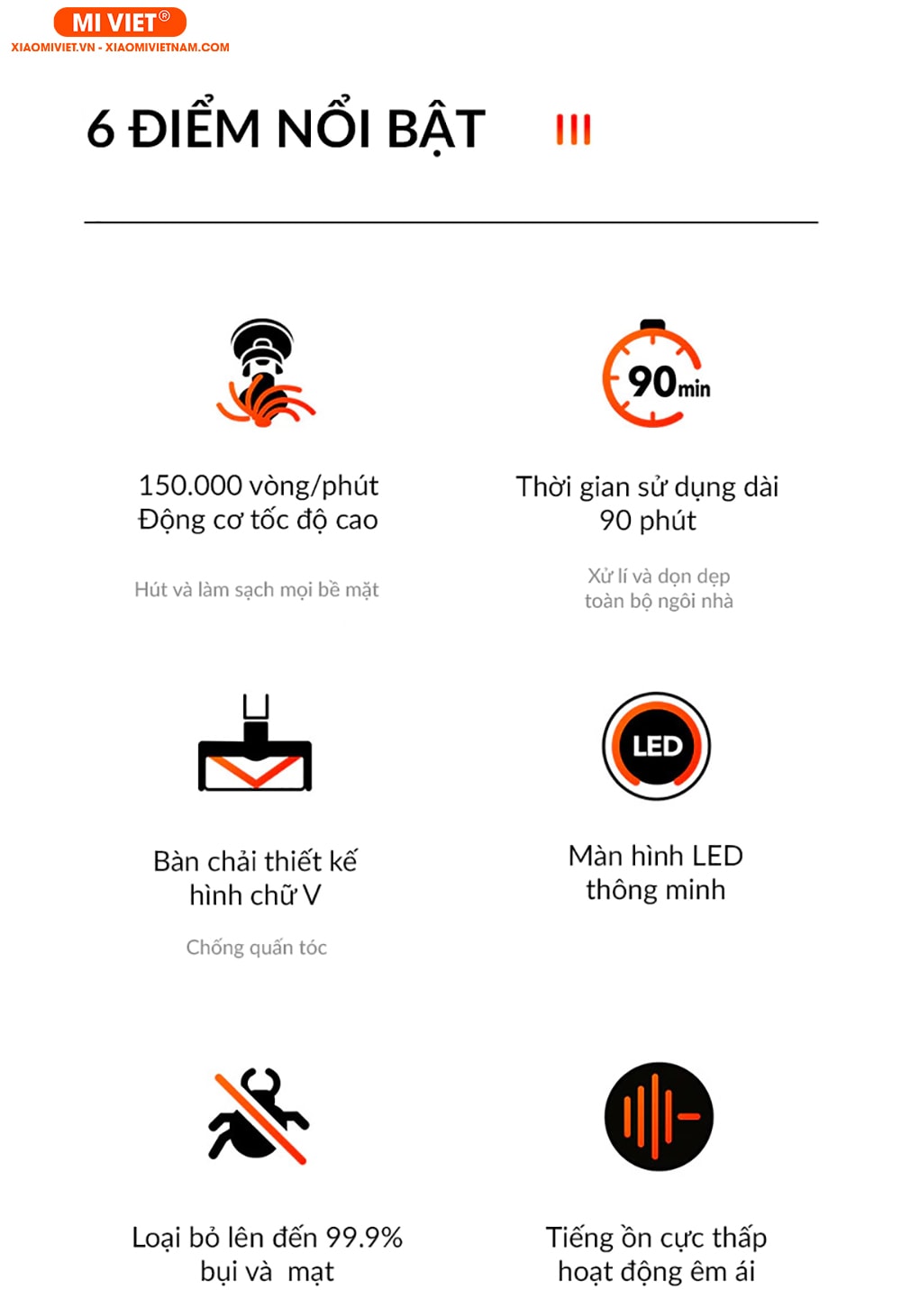 Máy hút bụi cầm tay Xiaomi Dreame V12 Ưu điểm nổi bật trên máy hút bụi cầm tay Xiaomi Dreame V12