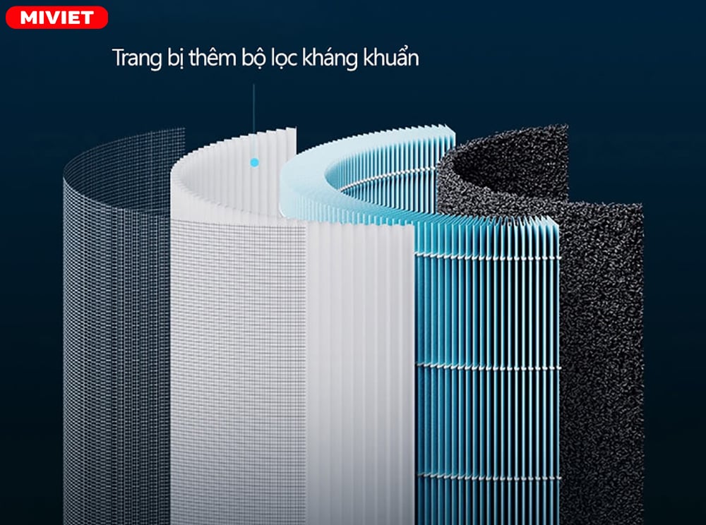 Máy lọc không khí Xiaomi 4 Lite - Mi Air Purifier 4 Lite - Quốc Tế Bộ lọc HEPA 4 lớp nâng cao hiệu quả