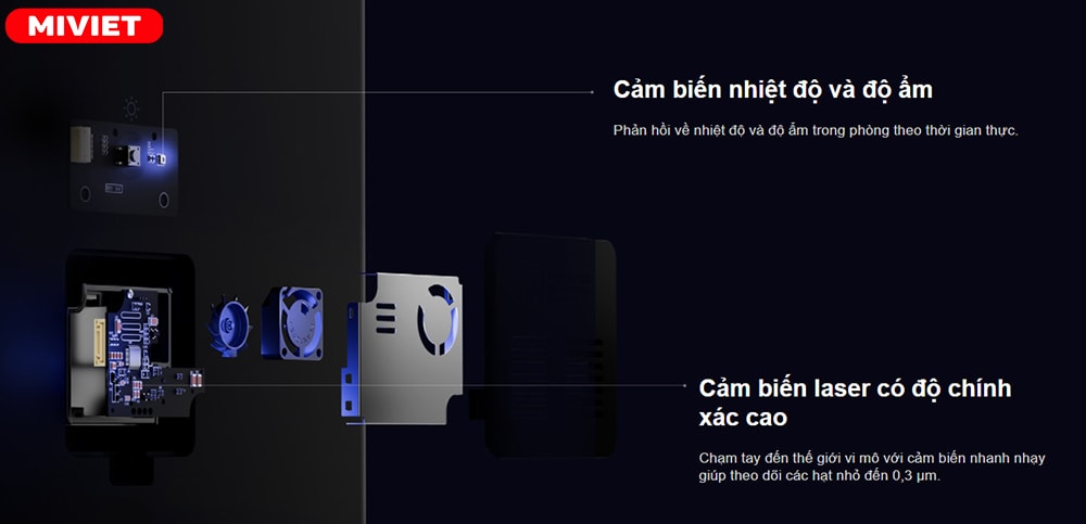 Máy lọc không khí Xiaomi 4 Lite - Mi Air Purifier 4 Lite - Quốc Tế Cảm biến laser chính xác