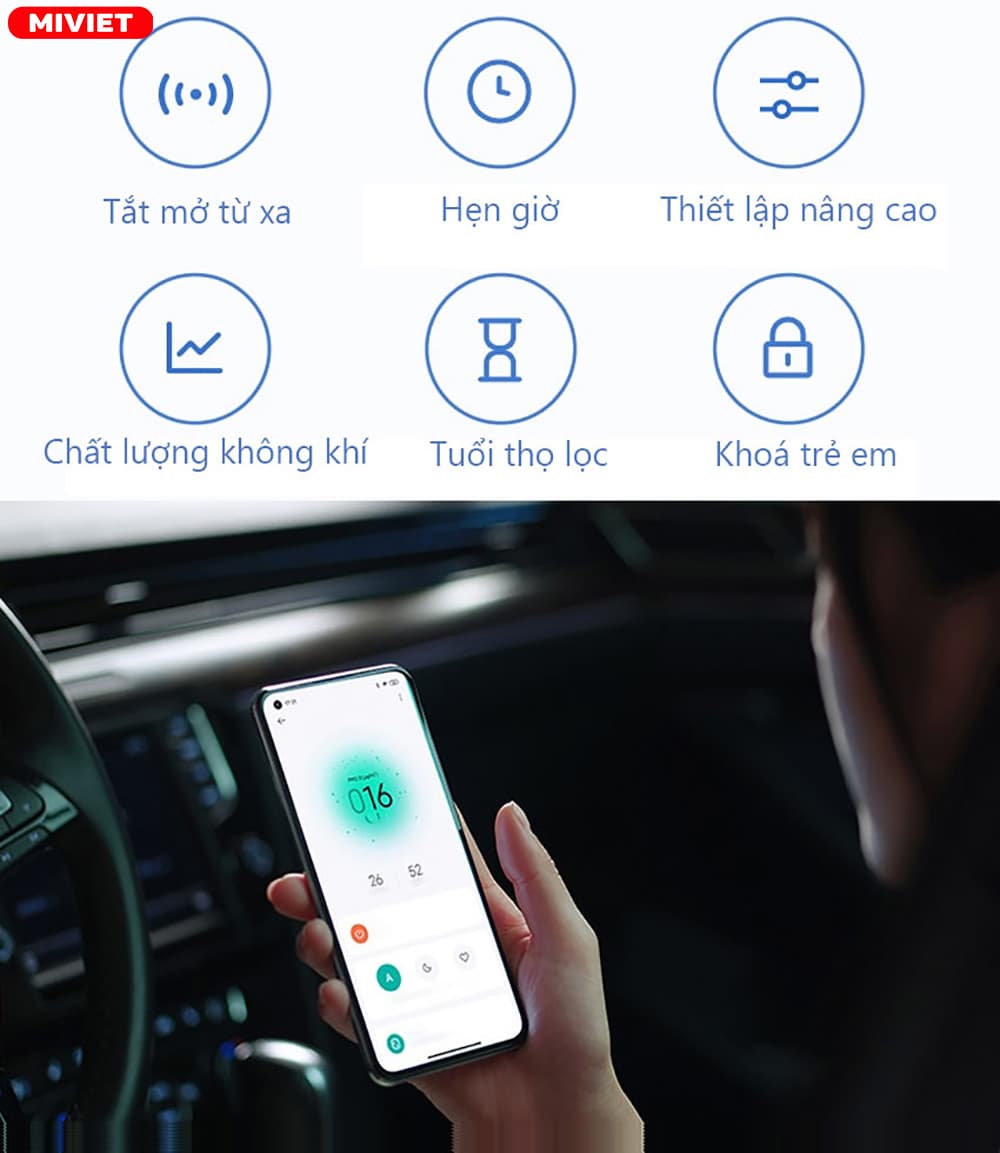 Máy lọc không khí Xiaomi 4 Lite - Mi Air Purifier 4 Lite - Quốc Tế Kết nối App Mihome điều khiển từ xa