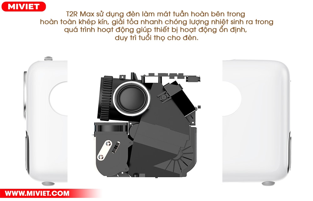 Công nghệ quang cơ hoàn toàn khép kín