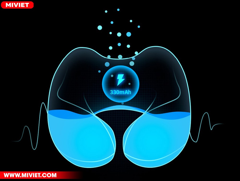 Gối massage cổ Momoda SX332 Sử dụng trong 4 ngày với 15 phút mỗi ngày