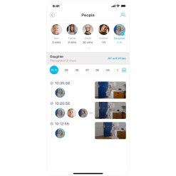 Camera IP giám sát Blurams Dome Lite 2 A31 - Bản 2K Camera IP giám sát Blurams Dome Lite 2 A31