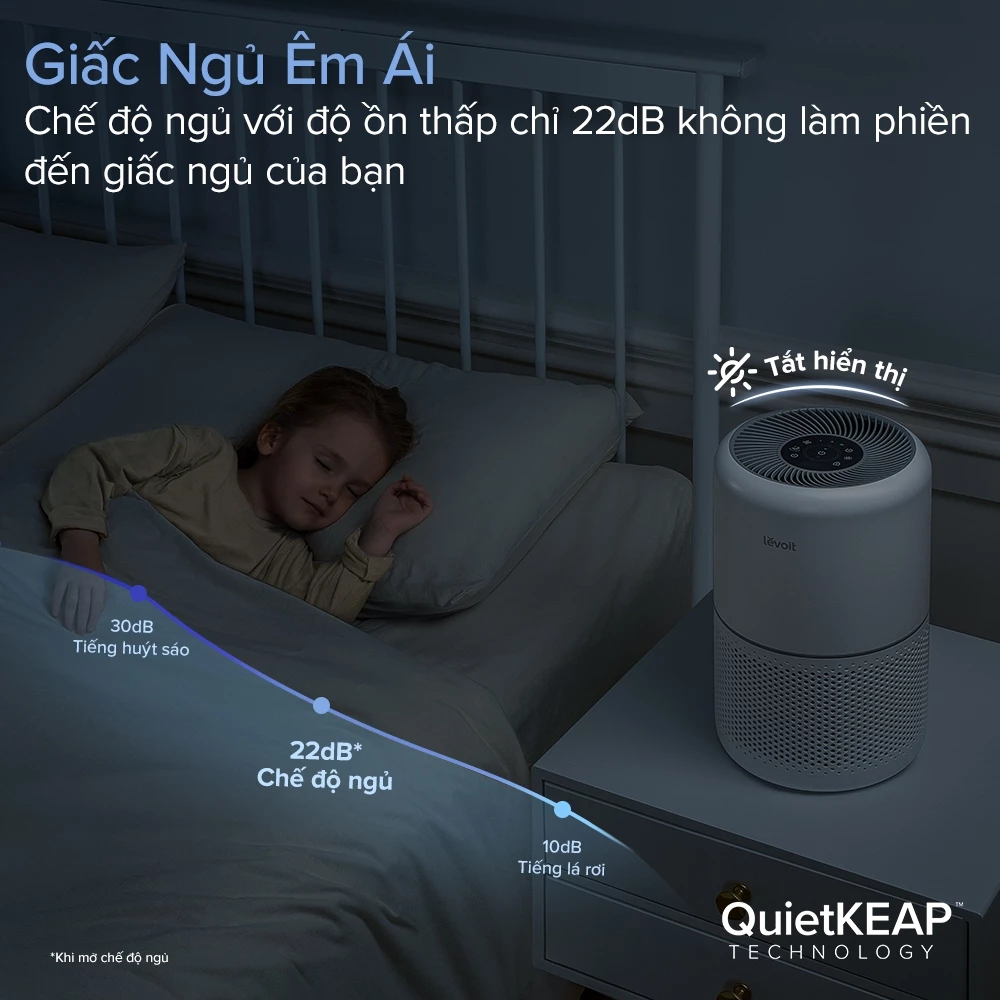 Máy lọc không khí Levoit Core 300S - Top US Brand Purifier - BH 2 Năm Máy lọc không khí Levoit Core 300S - Top US Brand Purifier - BH 2 Năm - Ảnh 9
