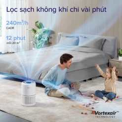 Máy lọc không khí Levoit Core 300S - Top US Brand Purifier - BH 2 Năm Máy lọc không khí Levoit Core 300S - Top US Brand Purifier - BH 2 Năm