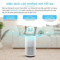 Máy Lọc Không Khí Levoit Core 400S Máy Lọc Không Khí Levoit Core 400S