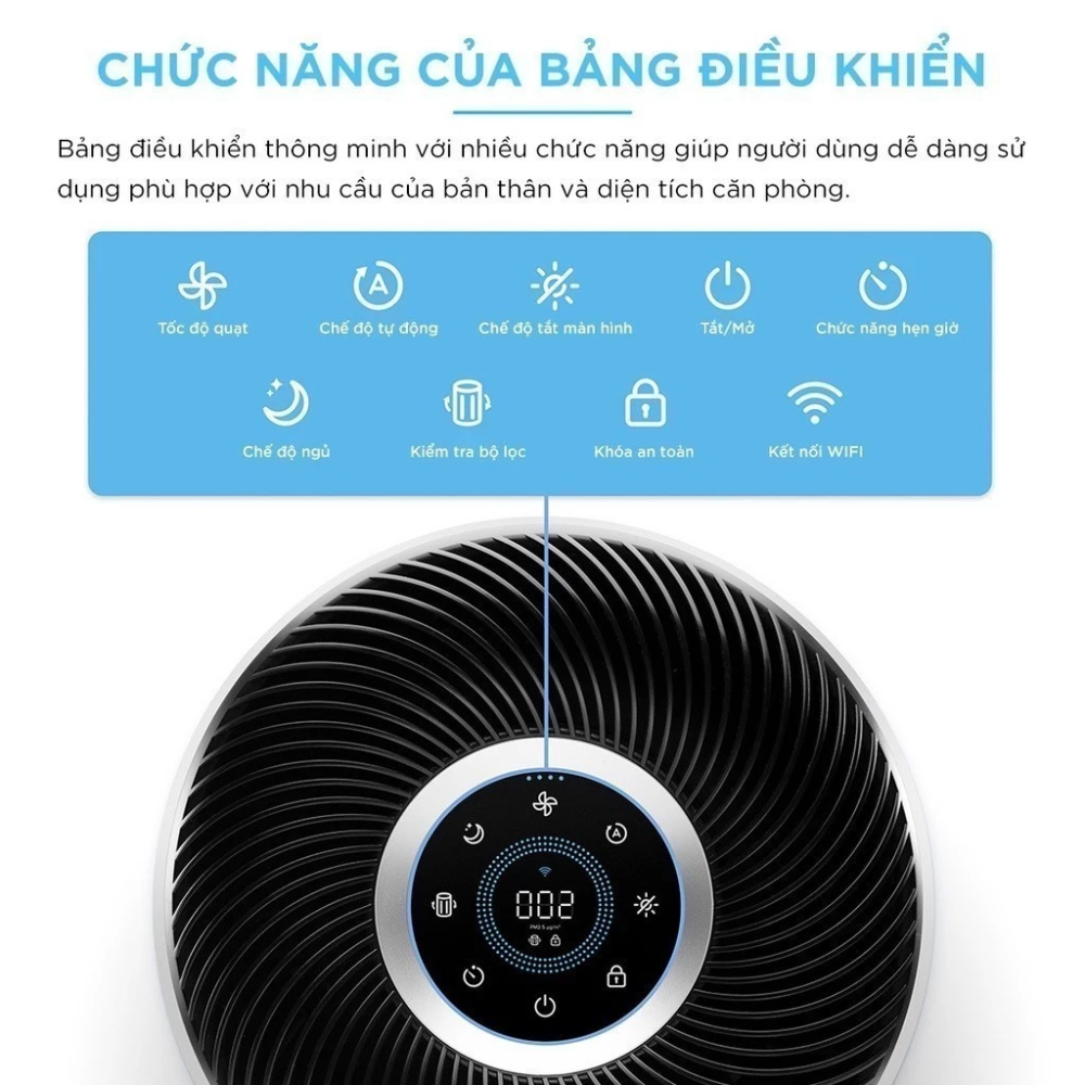 Máy Lọc Không Khí Levoit Core 400S Máy Lọc Không Khí Levoit Core 400S - Ảnh 13