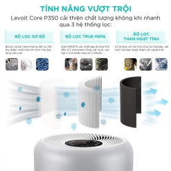 Máy lọc không khí Levoit Core P350 kiêm lọc lông thú cưng, vật nuôi Máy lọc không khí Levoit Core P350 kiêm lọc lông thú cưng, vật nuôi