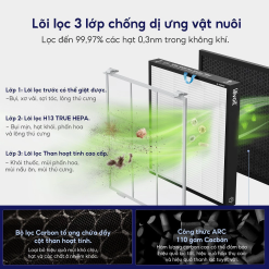 Máy lọc không khí Levoit Vital 100S