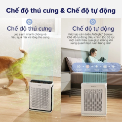 Máy lọc không khí Levoit Vital 100S