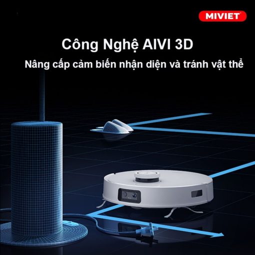 Cong nghệ AIVI 3D