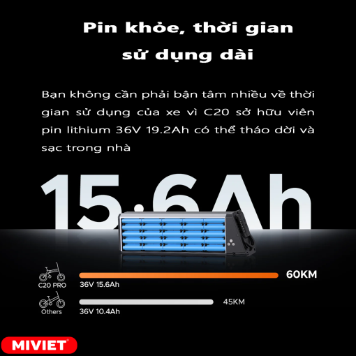 Pin khỏe, thời gian sử dụng bền bỉ